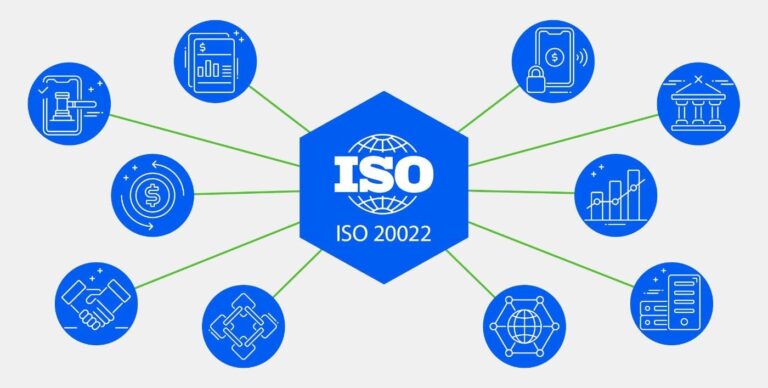 Understanding ISO 20022